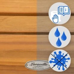 CLP Teakbank Boston 210 Cm -Geselecteerde Tuinmeubelwinkel 03773817b5fb437cac638be9d9cab79e