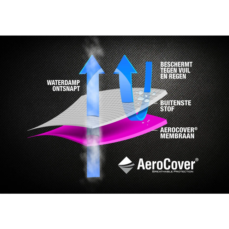 Aerocover Tuinsethoes - 260x150x85 Cm 6 Aerocover Tuinsethoes - 260x150x85 Cm - Afbeelding 4