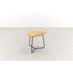 4 Seasons Verdi Set Van 2 Teak Driehoekige Salontafels -Geselecteerde Tuinmeubelwinkel 4021d52d26f249fca3a2030ead112ed4