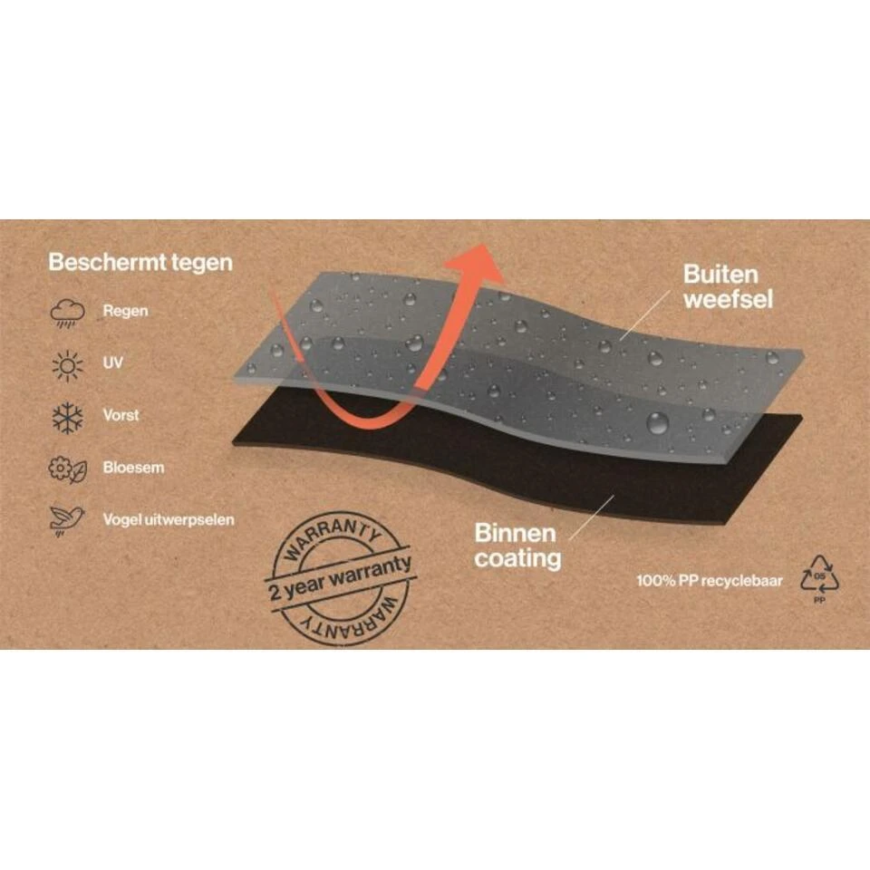 Outdoor Covers L-vormige Loungesethoes 255x330x70x100 Cm 5 Outdoor Covers L-vormige Loungesethoes 255x330x70x100 Cm - Afbeelding 3