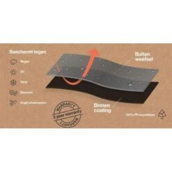 Outdoor Covers L-vormige Loungesethoes 330x255x70x100 Cm 9 Outdoor Covers L-vormige Loungesethoes 330x255x70x100 Cm -Geselecteerde Tuinmeubelwinkel e4becd0b4ebd45a1ac6a66c8be7fd3a9